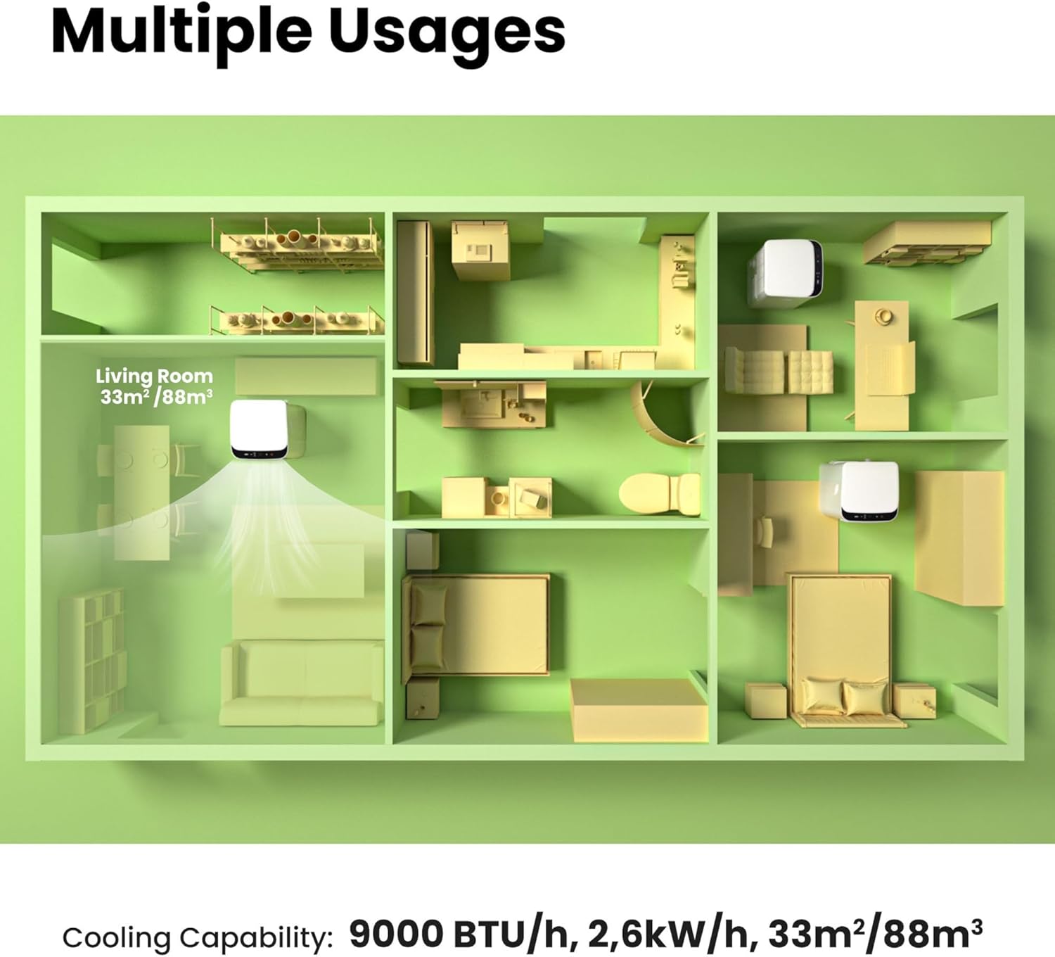 Comfee Mobiles Klimagerät MPPH-09CRN7, 3-in-1 Klimaanlage mit Abluftschlauch, Kühlen&Entfeuchten&Ventilieren, 9000 BTU, 2.6kW, für Räume ca. 80m³(31㎡), EEK A