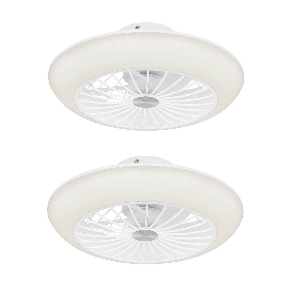 Deckenventilator