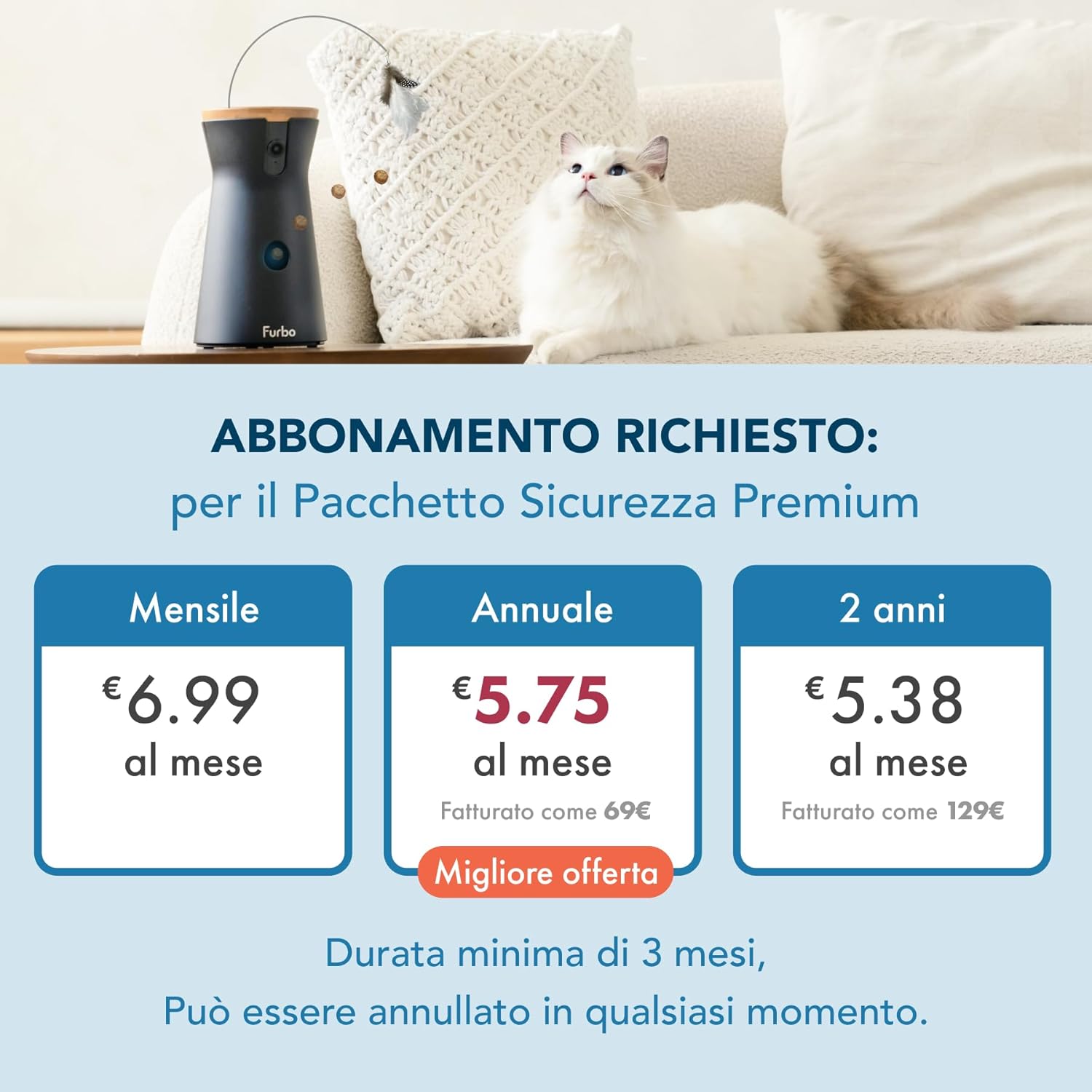Furbo Videocamera 360° per Cani con Pacchetto Sicurezza Casa
