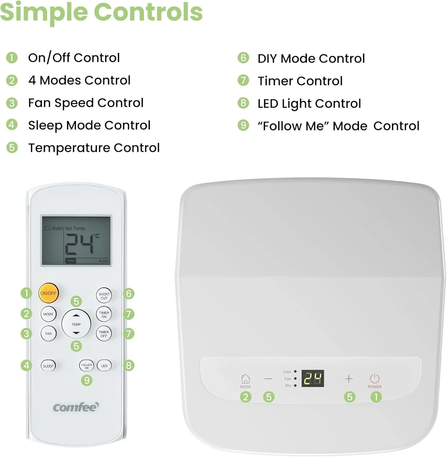 Comfee Mobiles Klimagert Easy Cool 2.0, 7000 BTU 2,0kW, K��hlen&Ventilieren&Entfeuchten, Raumgre bis 68m(25�O), APP-Steuerung/Alexa/Google Home/IFTTT, Mobile Klimaanlage mit Abluftschlauch