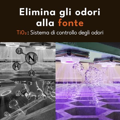 PetSnowy Lettiera autopulente per gatti con sistema di controllo degli odori TiO2, controllo app, confezione automatica per gatti di grandi dimensioni e famiglie multiple 1,5 9 kg, capacità massima di : Amazon.it: Prodotti per animali domestici