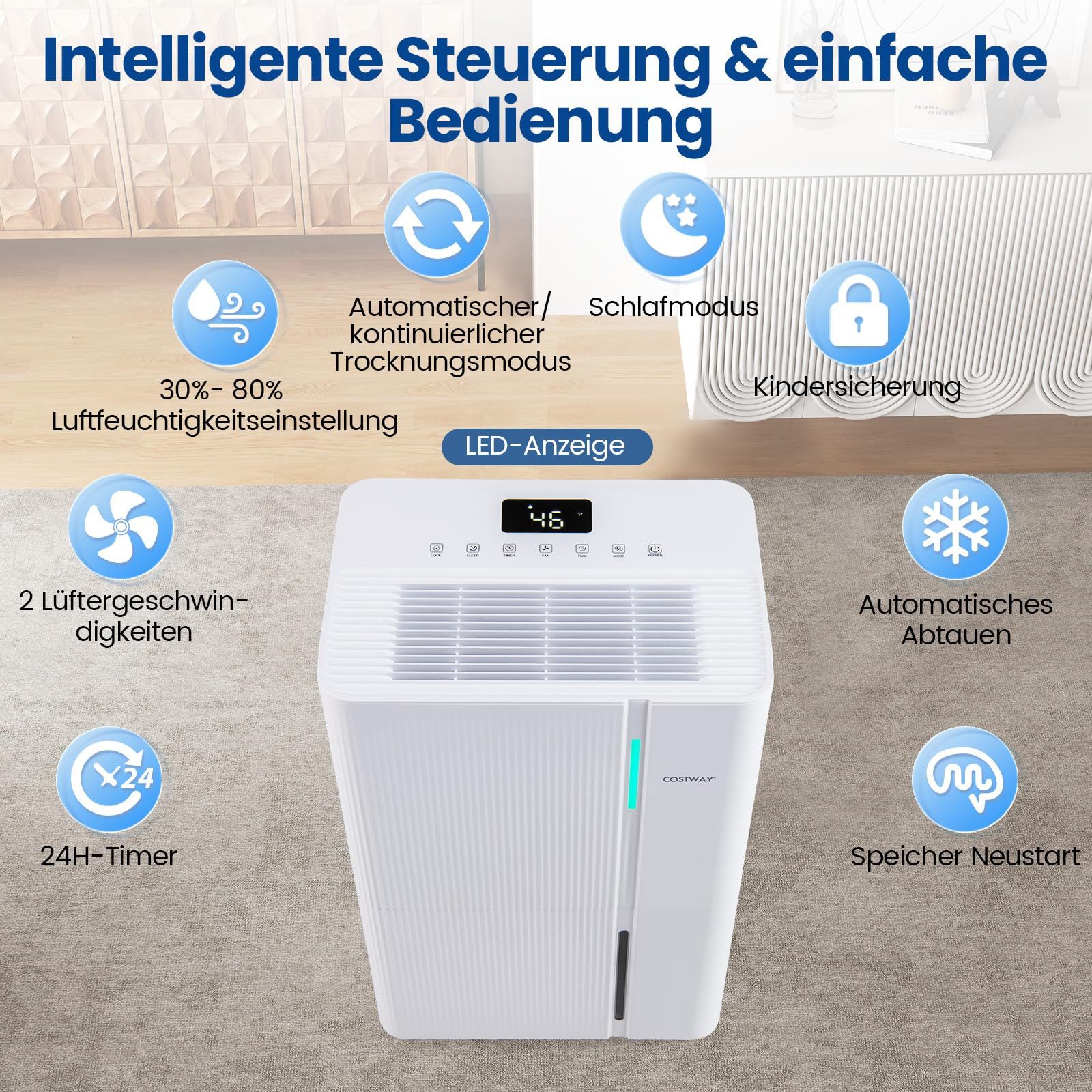 Luftentfeuchter