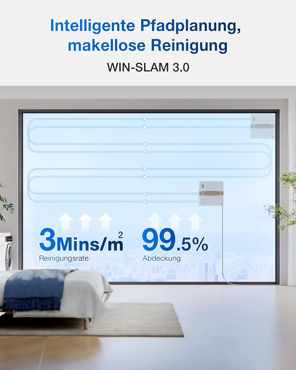 ECOVACS WINBOT MINI Fensterputzroboter, kompaktes Design, Doppel-Düsen mit Ultraschall-Zerstäubung, 9-Stufen-Schutzsystem, intelligente Pfadplanung, 4 Reinigungsmodi, Anti-Rutsch-System, Weiß