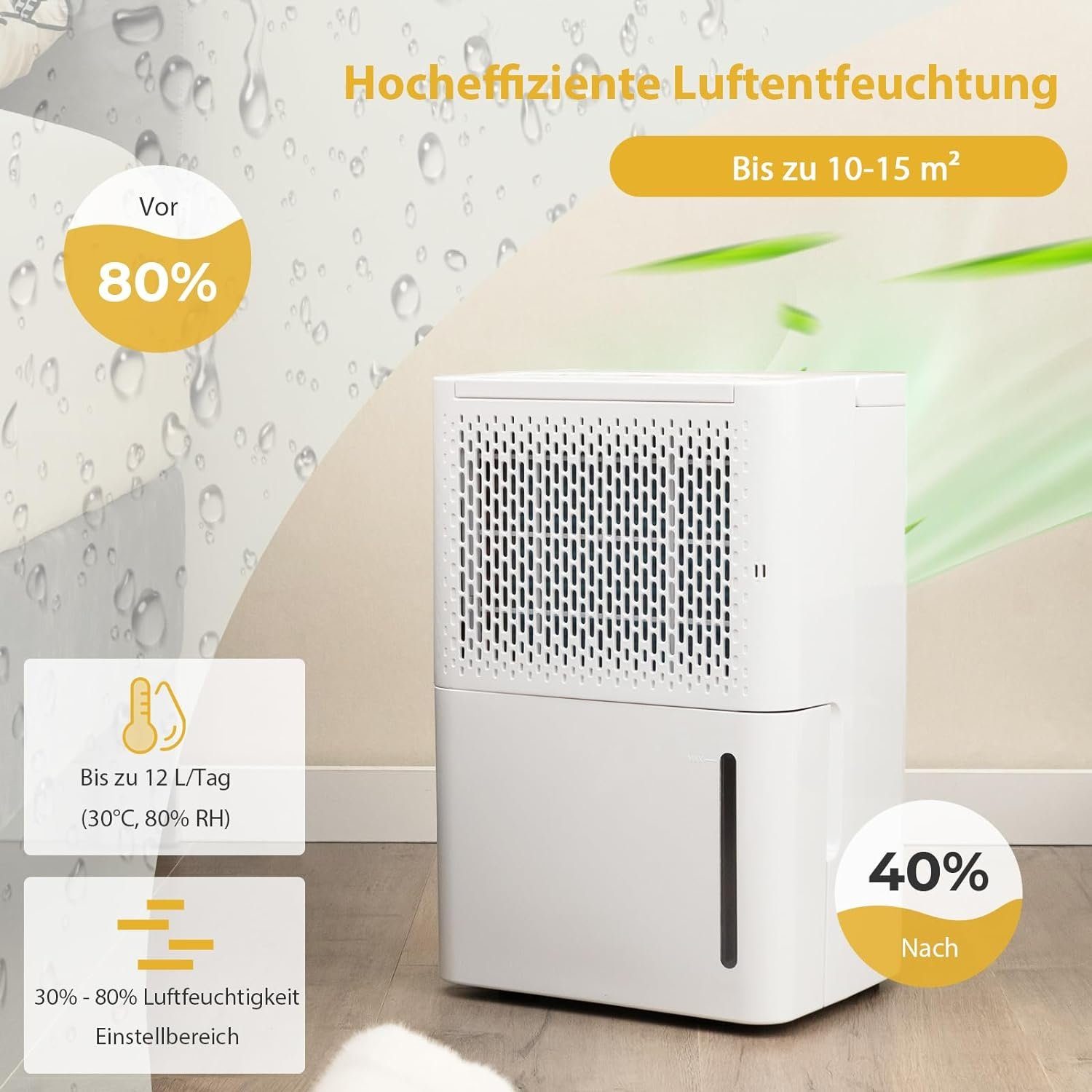 Luftentfeuchter
