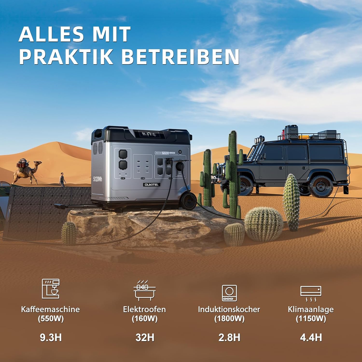 OUKITEL P5000 Pro 4000W Tragbare Powerstation mit 2x200W Solarpanel, 5120Wh Solar Generator, LiFePO4 Batterie, 15 Ausgang, APP, Portable Power Station für Camping, Reisen, Wohnung