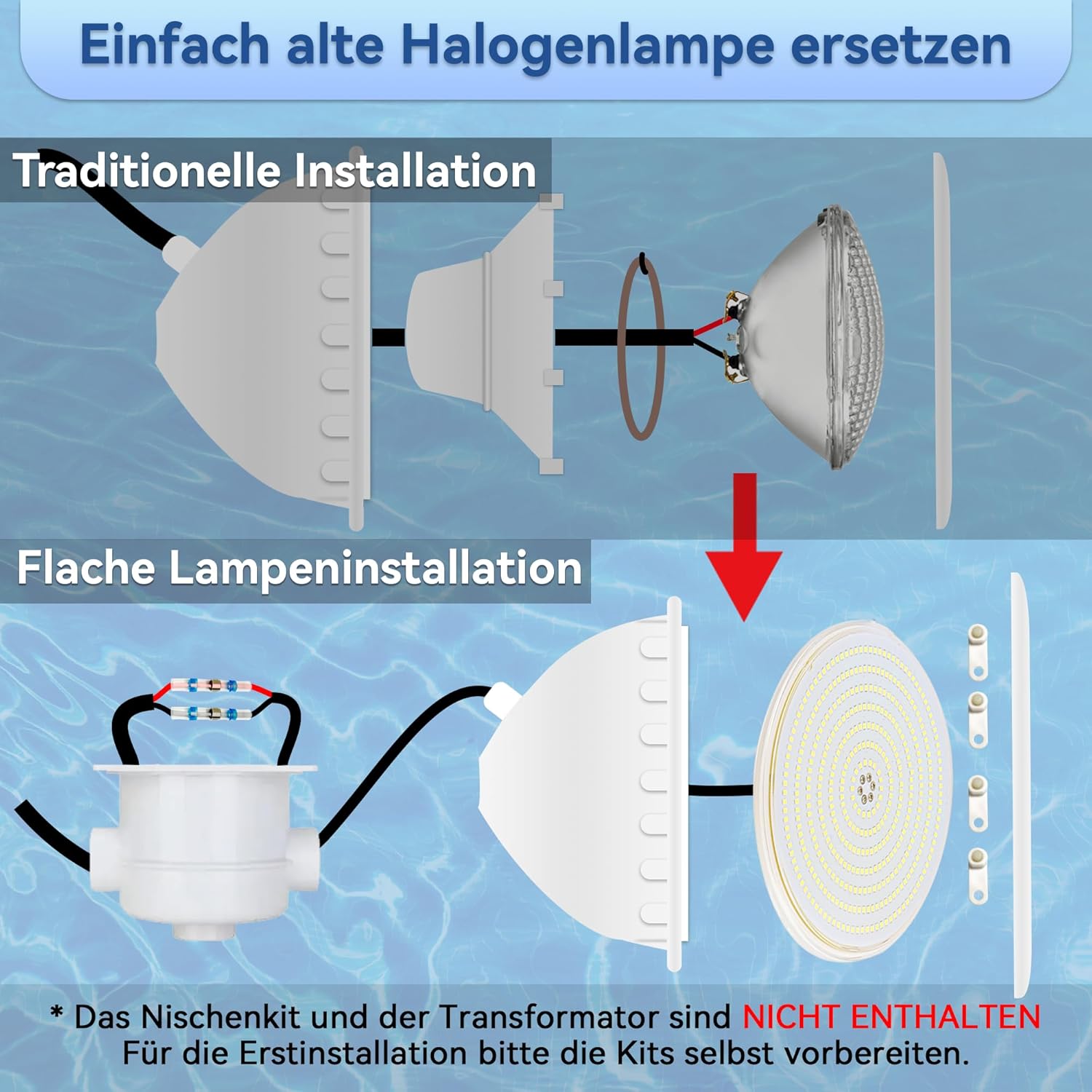 LyLmLe Harz Gefüllt LED Poolbeleuchtung PAR56, 35W Ultraflach RGB Farbwechsel Poolscheinwerfer Externe Synchronisation mit Fernbedienung, Dimmbar Schwimmbad Lampe,IP68 Wasserdicht, 12V AC(2er-Pack)