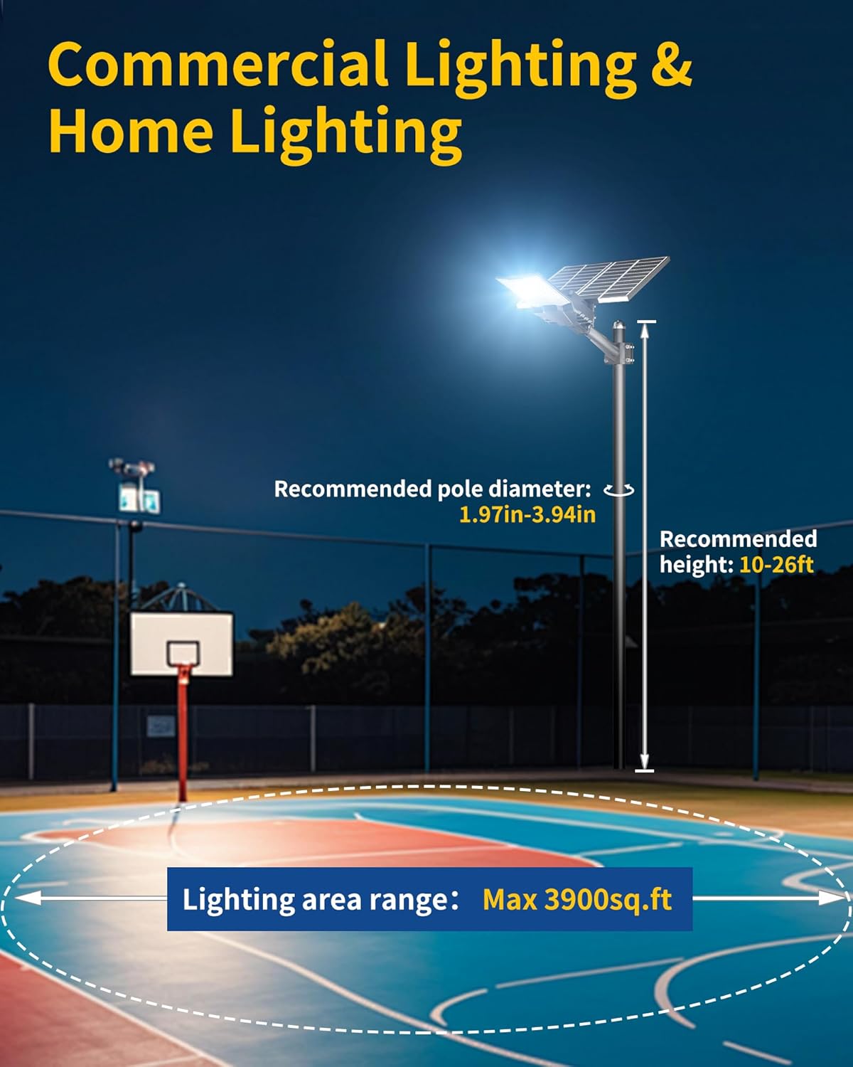 Gefolly SL-9000W Solar Straßenlaterne für Außen, Solarlampen mit Fernbedienung, 6500K Solarleuchten Dämmerung bis zum Morgengrauen IP67 Wegeleuchte im Freien für Gärten Garage