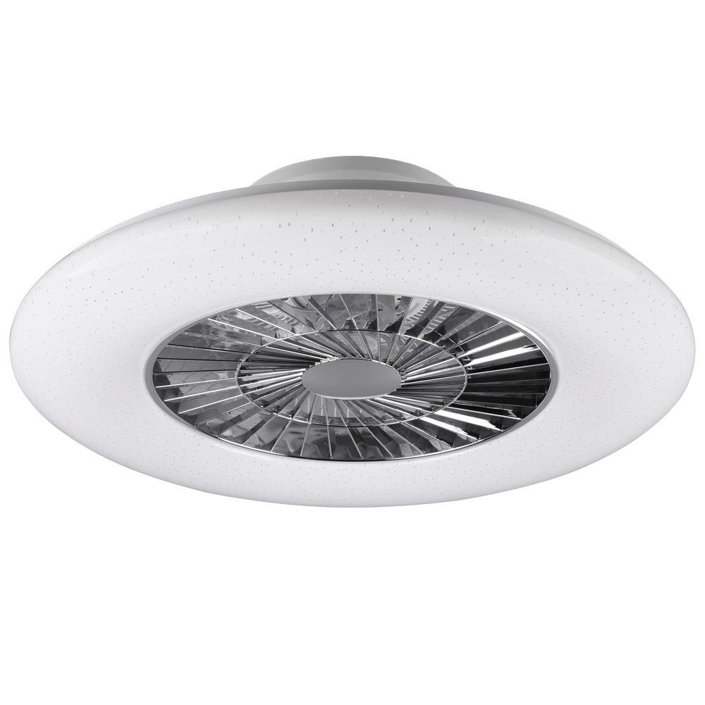 Deckenventilator