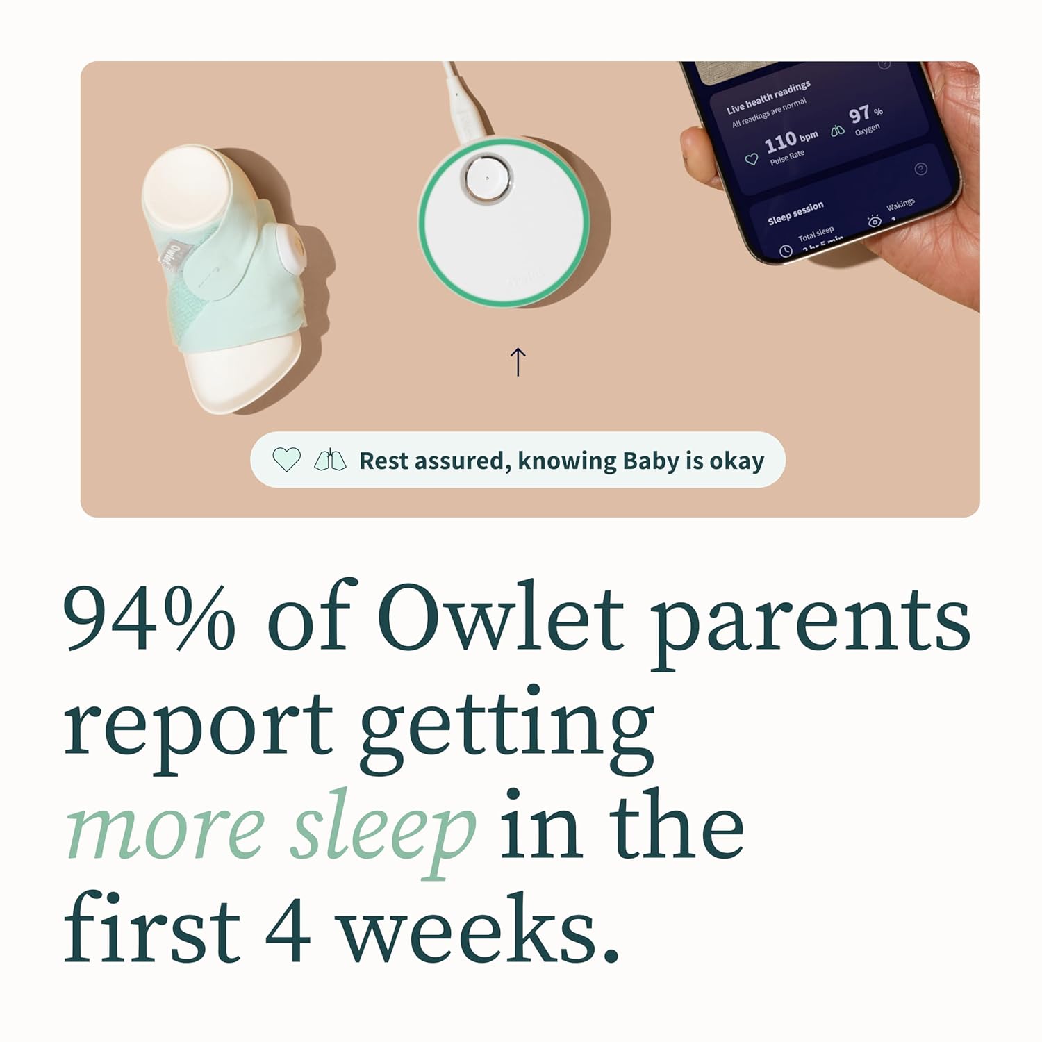 Owlet Dream Sock – Pulsoximeter, Liveübertragung von Herzfrequenz, Sauerstoffsättigung & Schlafverhalten bei Säuglingen & Babys