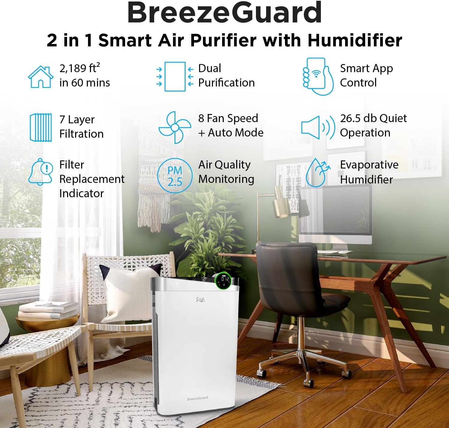 RIA BreezeGuard HEPA Air Purifier for Home & Large Rooms up to 2500 Sq Ft – Smart Air Cleaner with Evaporative Humidifier, App Control, PM2.5 Sensor, for Pets, Allergies, Smoke & Dust