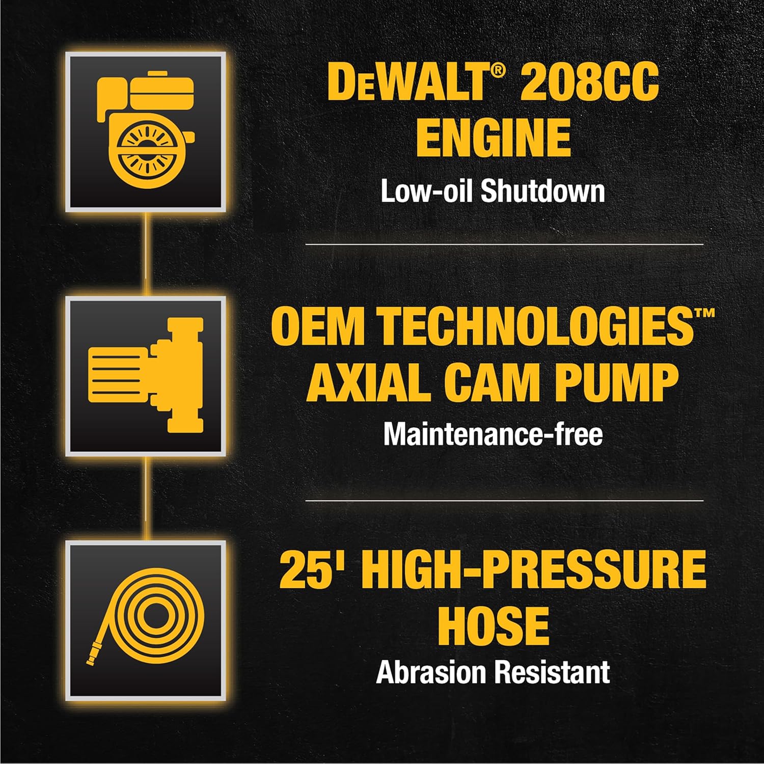 DeWalt 3300 PSI Gas Pressure Washer  5 Nozzles  Spray Gun  Wand  25-ft. Hose  DXPW3300-S  49-State