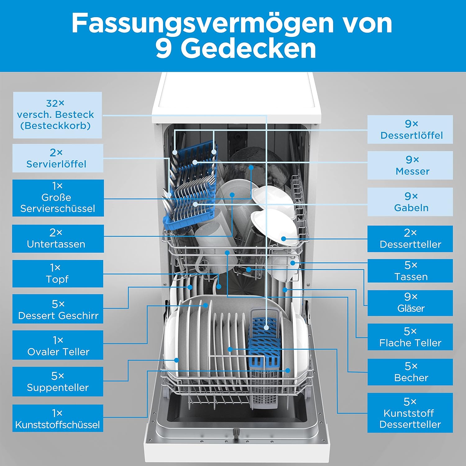 Midea MFD60S200X.1-IT Dishwasher Freestanding with 14 Places, 8 Programs, LED Display, Delay Start, Half Load Function, Extra Drying - Stainless Steel