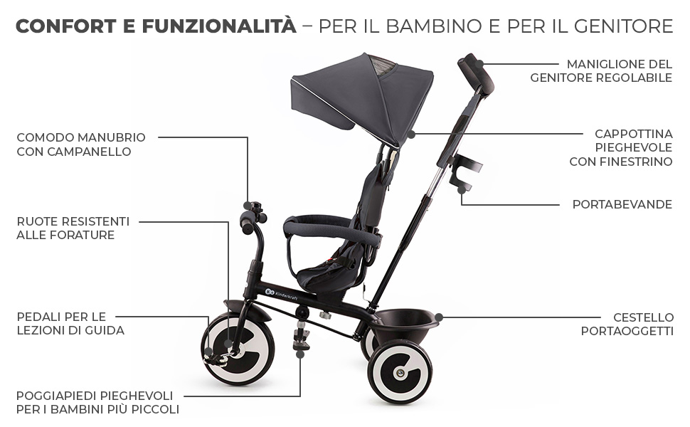 funzionalita