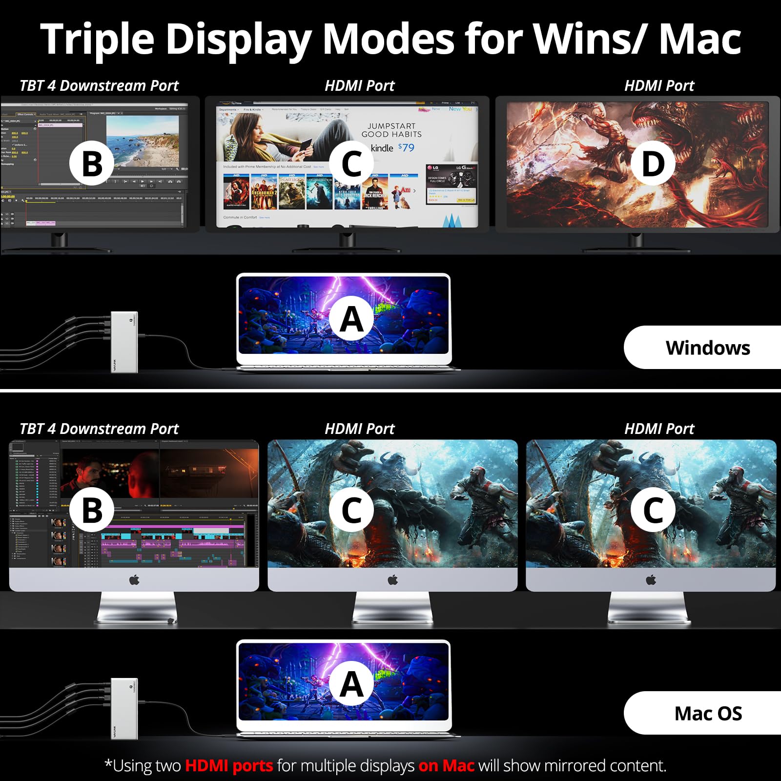 Thunderbolt 4 Dockingstation 13-in-1 mit 96W PD, 8K oder Triple 4K, 40 Gbit/s, 2.5G Ethernet und 10-Gbit/s-USB