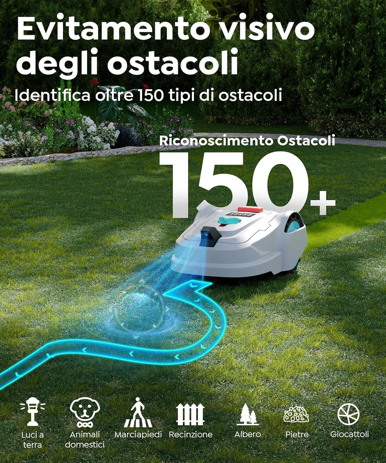 YARDCARE M800Plus Robot Tagliaerba senza filo Perimetrale Max 800m²,Posizionamento GPS + Navigazione con Visione AI,Taglio a forma di U,Retour Station de Recharge+APP,Evitamento Preciso Degli Ostacoli