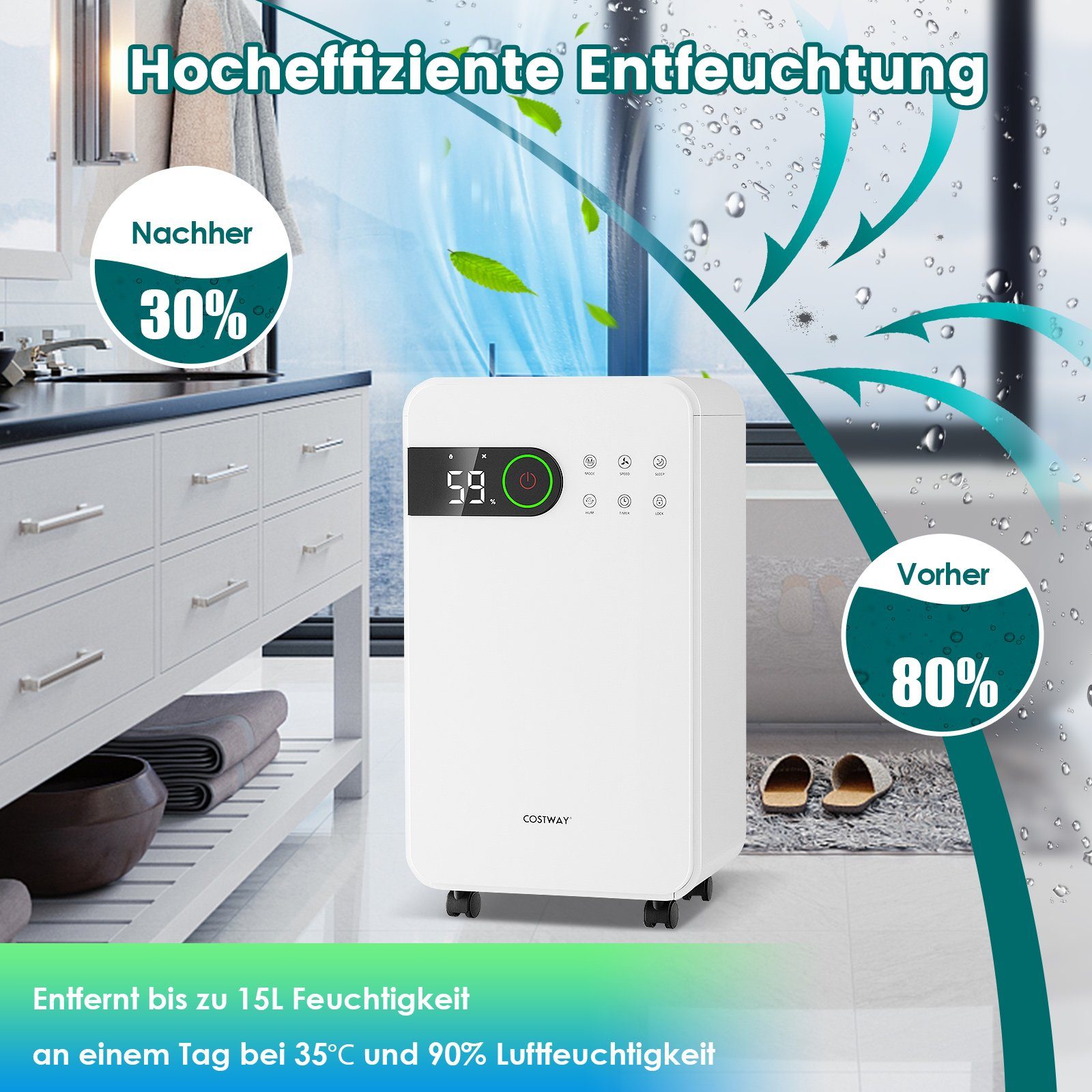 Luftentfeuchter