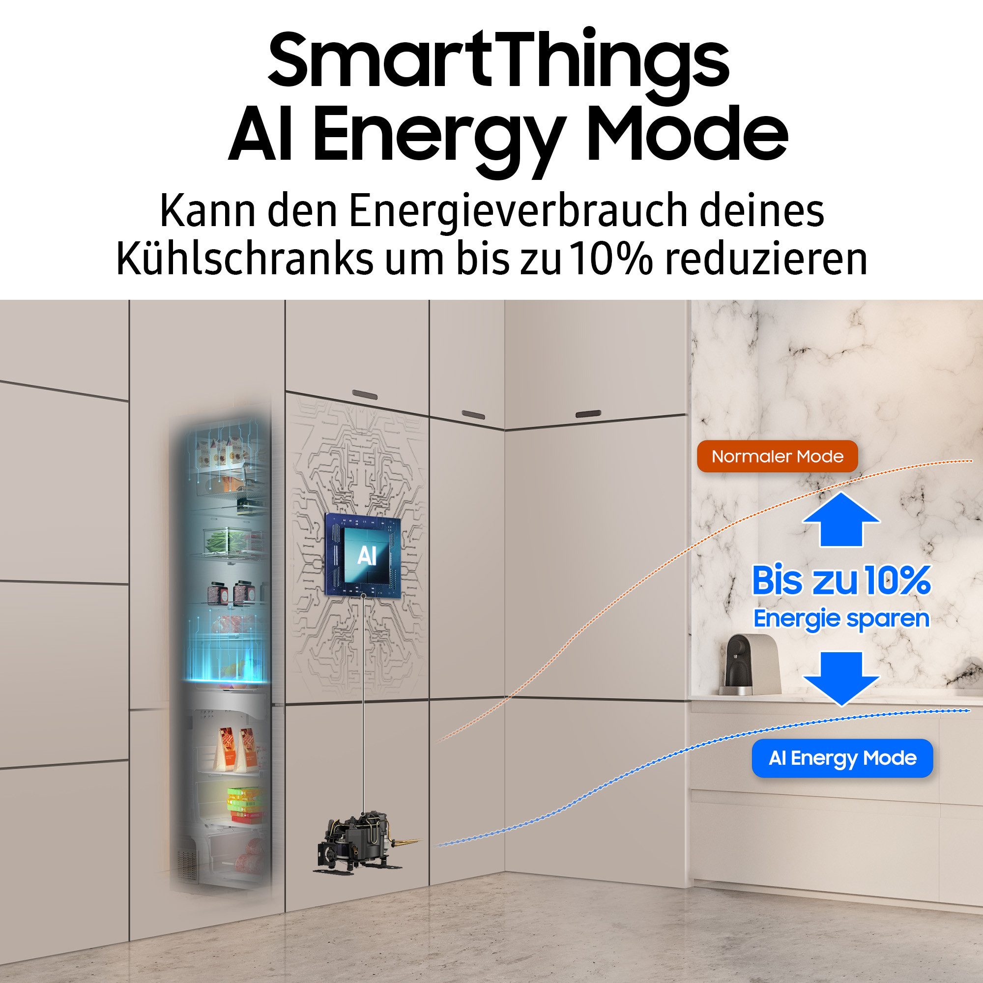 Einbaukühlgefrierkombination BRB6500D BRB38G705DWW