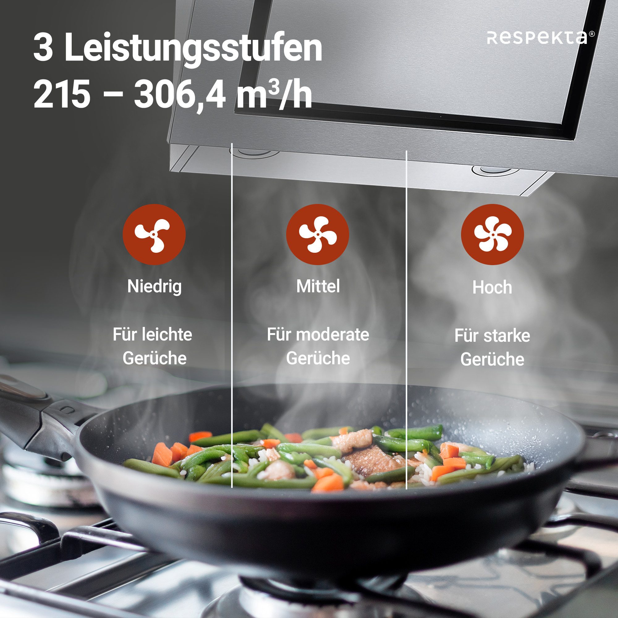 Kopffreihaube Numa