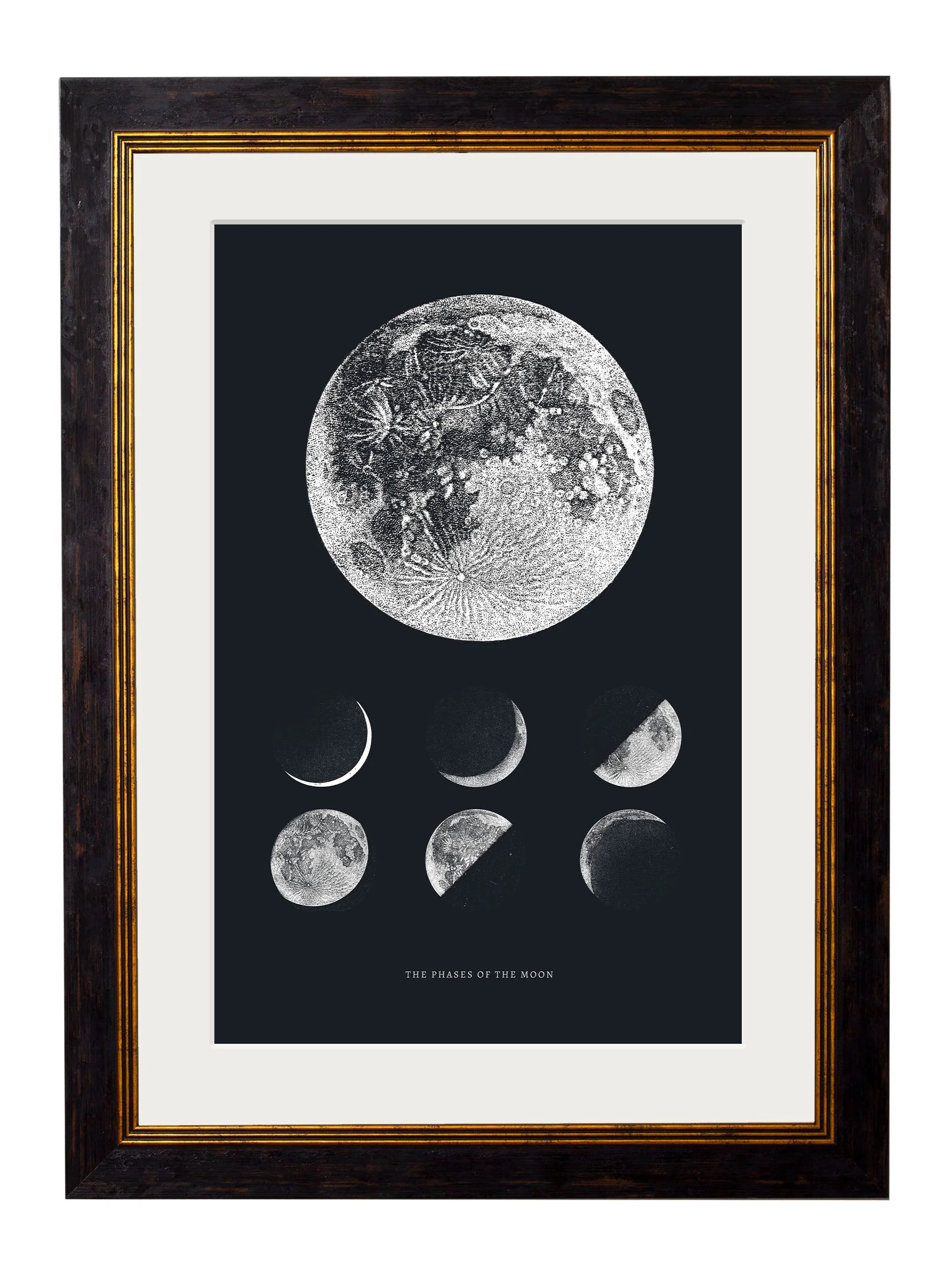c.1800 Phases of the Moon