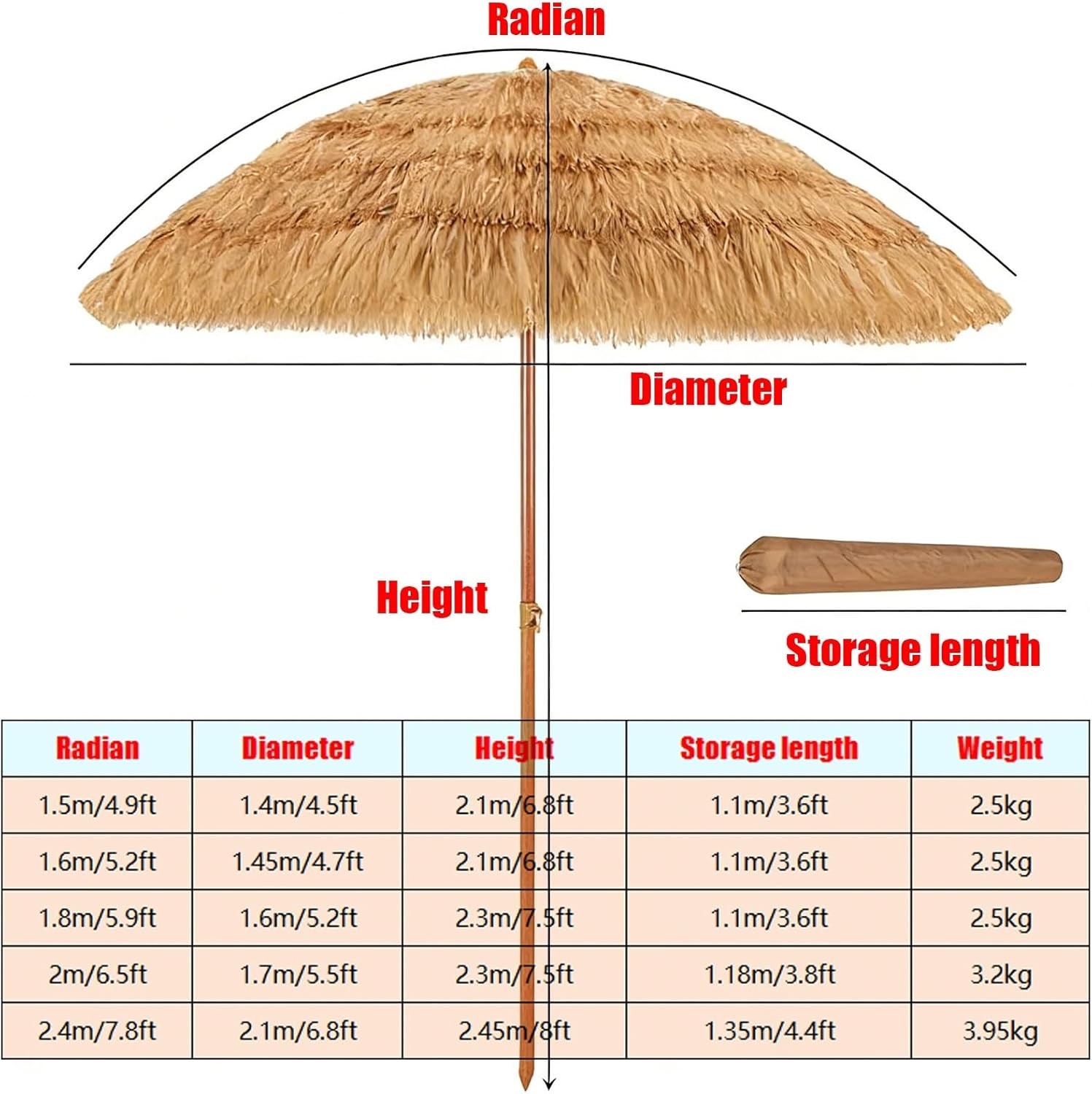 Markttisch-Terrassenschirm for Den Außenbereich, Strohgedeckter Strandschirm, Langlebig, Leicht, for Strand, Pool, Hinterhof Und Garten(2.4m/7.8ft)