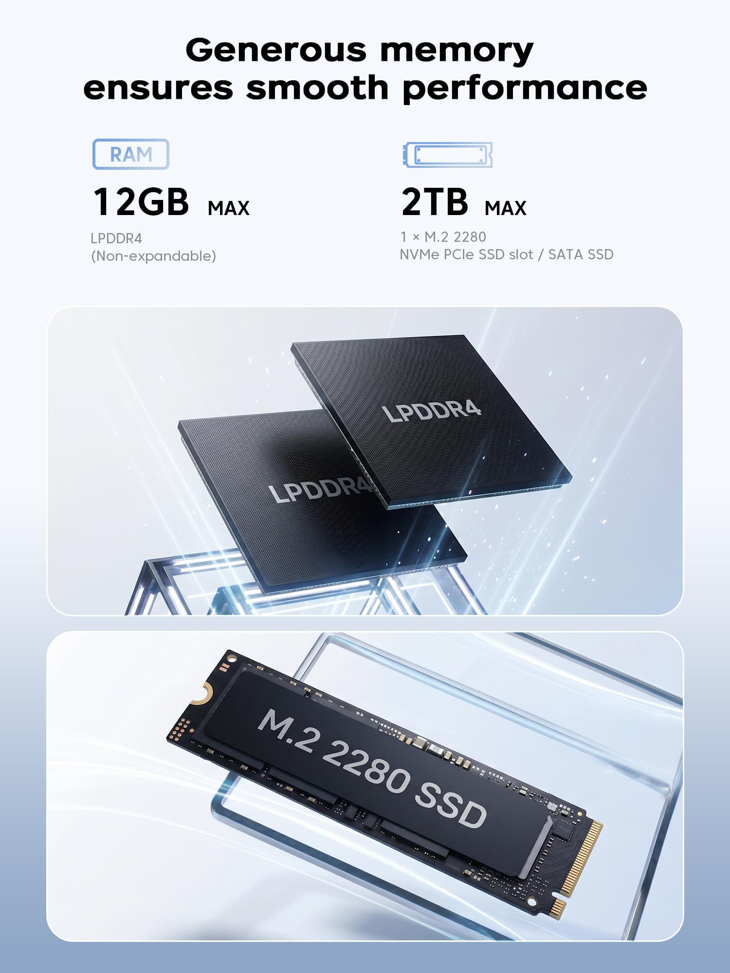 Mini PC Intel Pentium N5030 mit 12 GB RAM und 256 GB SSD Windows 11 Pro 4K Dual-HDMI WLAN 5 Bluetooth 4.2