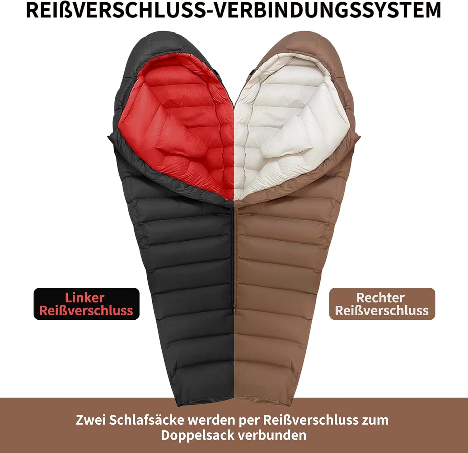 Daunenschlafsack, Winterschlafsack, gefüllt mit 650er Entendaunen. RDS-Zertifiziert. Geeignet für Temperaturen von 8 °C bis -30 °C, ideal zum Campen und Bergsteigen.