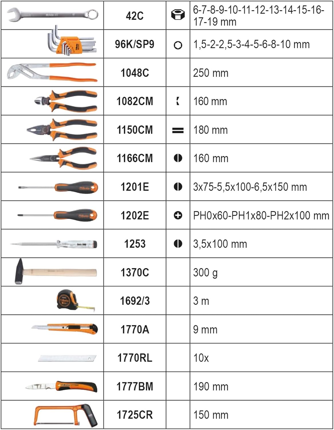 Beta 2054E-100 - Valigia con assortimento di 100 utensili per manutenzione generale