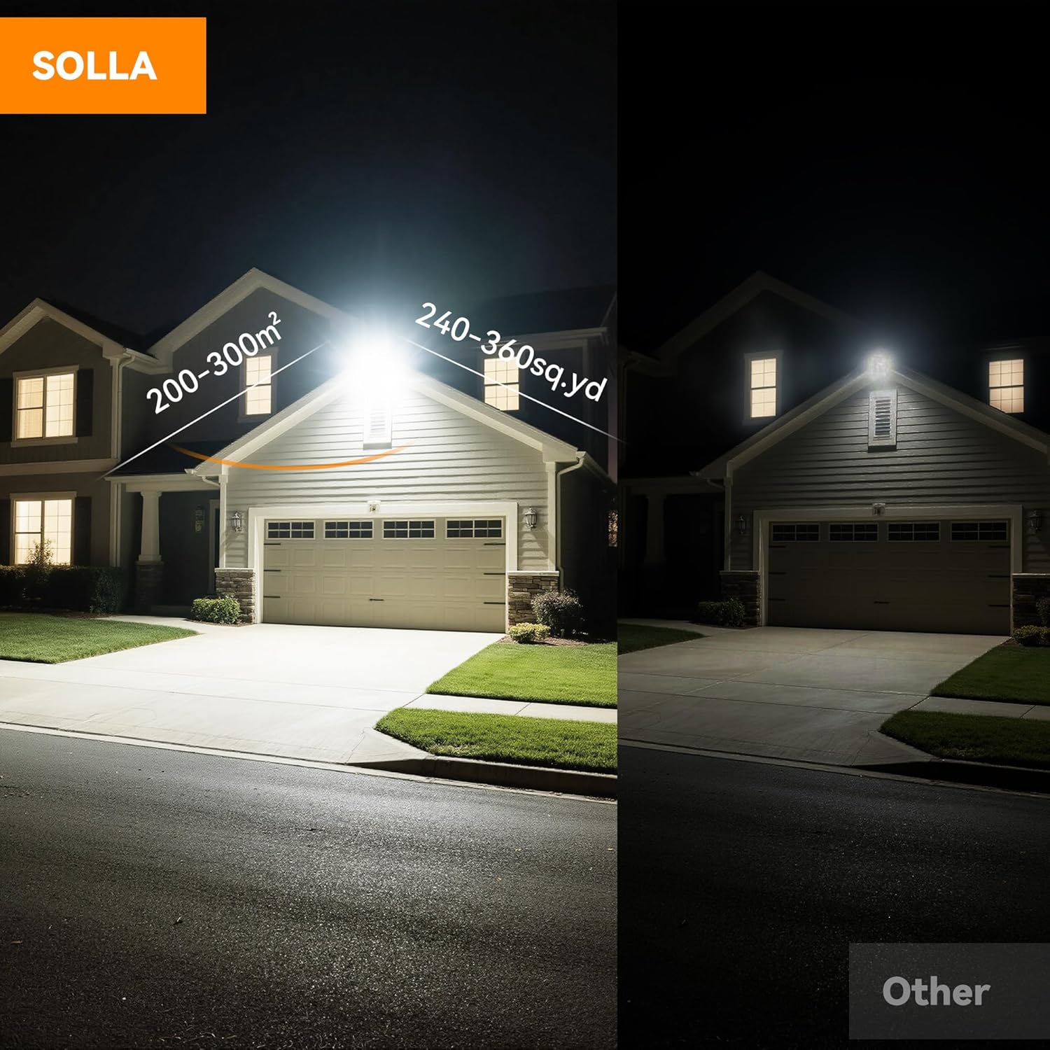 SOLLA-2025 Lite 300W LED Außenflutlicht, 30000LM, 6000K Tageslichtweiß IP66 Wasserdicht, 3 Köpfe Verstellbares Außen-Sicherheitsbeleuchtung für Parkplätze, Höfe, Baustelle, Grau-2 Pack