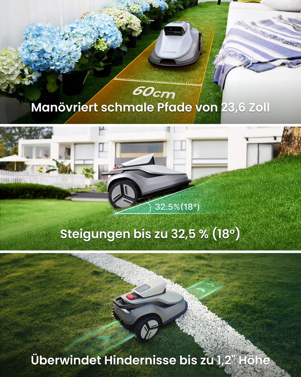 Mähroboter V600 kabellose KI-Navigation bis 600 m² 25–75 mm Schnitthöhe 32,5 % Steigung mit Garage
