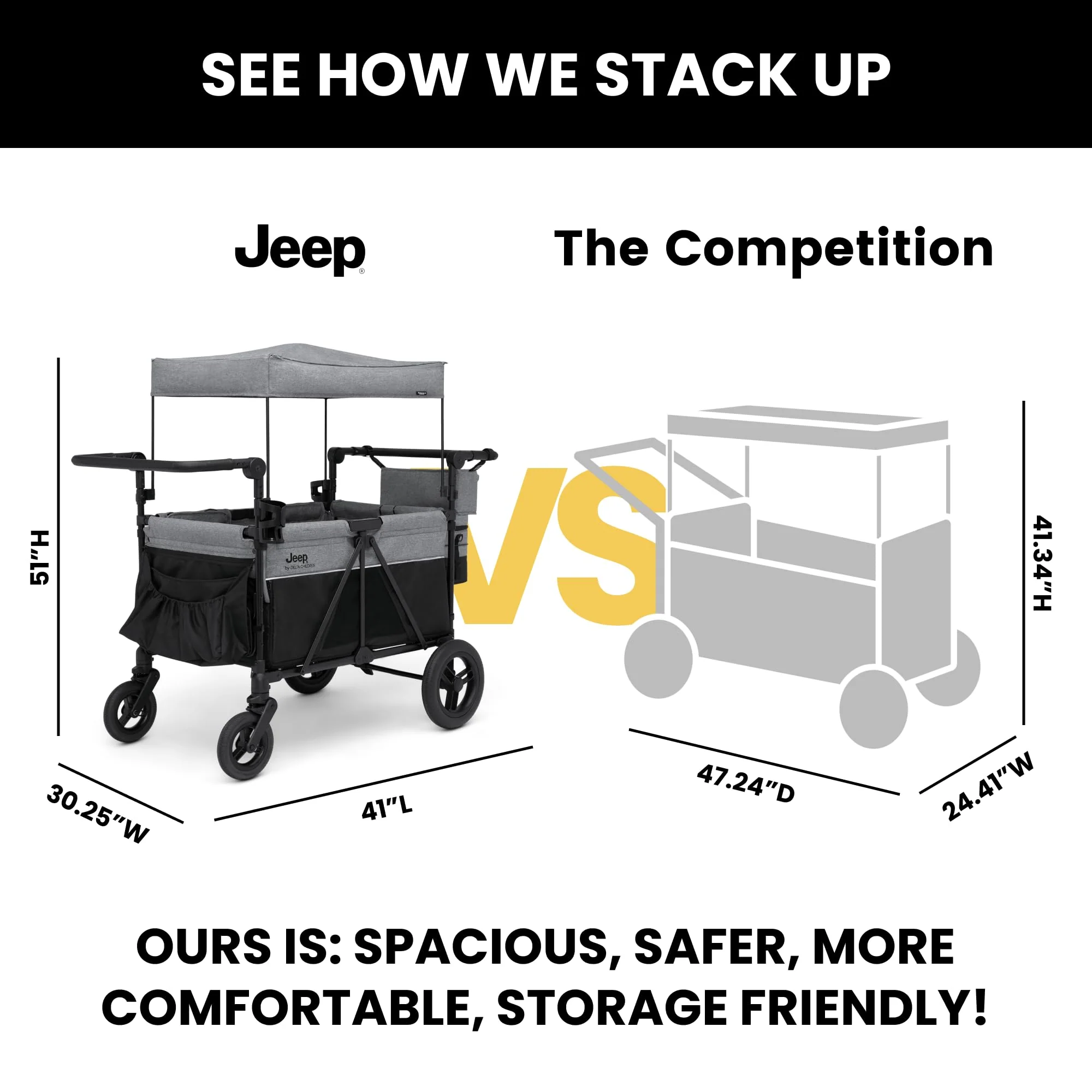 2025 Delta Children Jeep Wrangler Deluxe Wagon Stroller voor 4 Kinderen