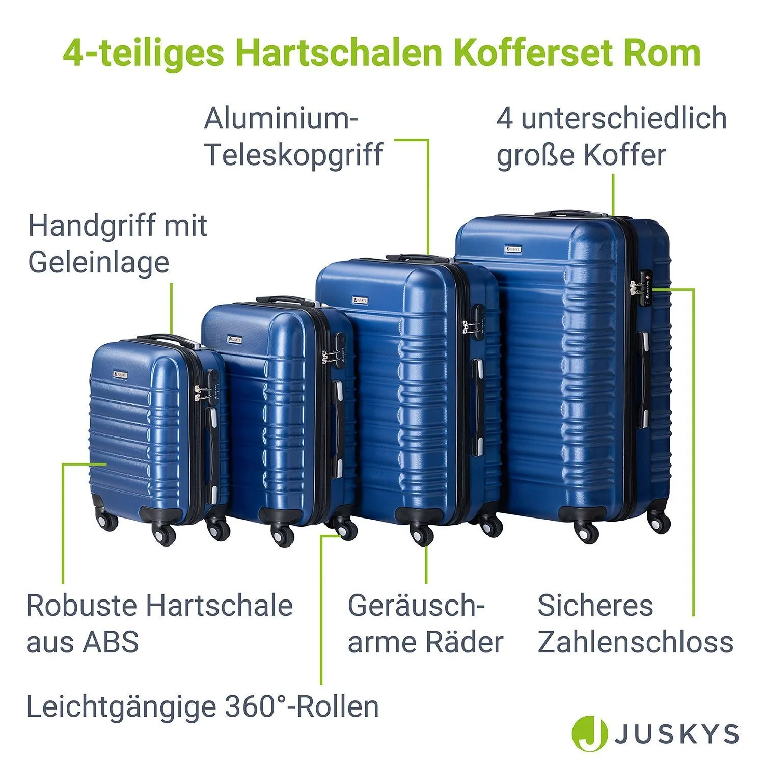 2025 Hartschalen Kofferset Rom