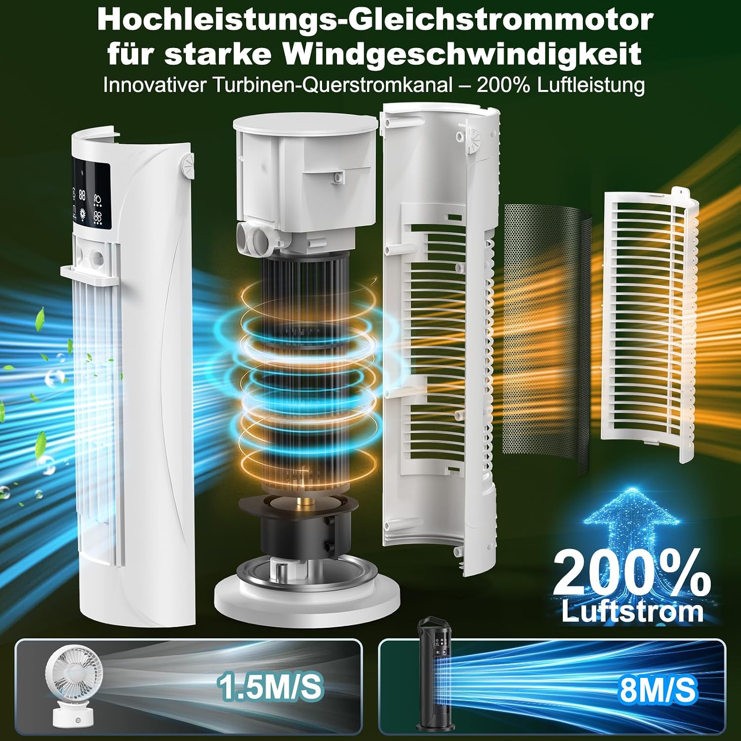 Mobile Klimaanlage – Mini Klimaanlage mit Kühl- und Befeuchtungsfunktion, Wassernebel-Technologie, 4 einstellbare Timer-Stufen, 120° schwenkbarer Luftauslass, für Zuhause, Büro, Schlafzimmer (Weiß)