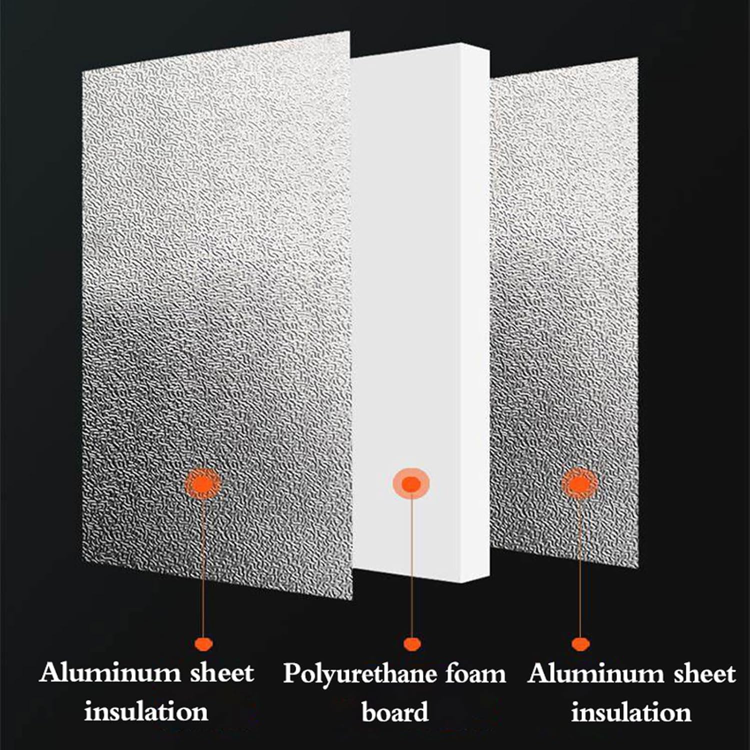 Generisch Hitzeschutzplatte aus Aluminium für Kühlschränke, flammhemmende Wärmedämmplatte, Brandschutz für Herd, Backofen, Mikrowelle, Schränke, Küchensicherheit