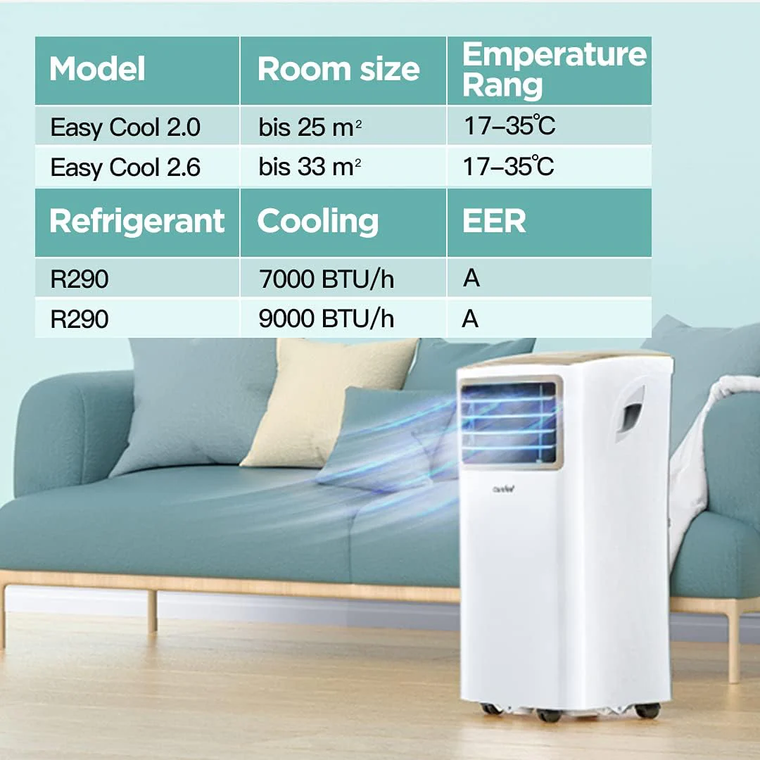 Comfee Mobiles Klimagert Easy Cool 2.0, 7000 BTU 2,0kW, Kühlen&Ventilieren&Entfeuchten, Raumgre bis 68m(25㎡), APP-Steuerung/Alexa/Google Home/IFTTT, Mobile Klimaanlage mit Abluftschlauch