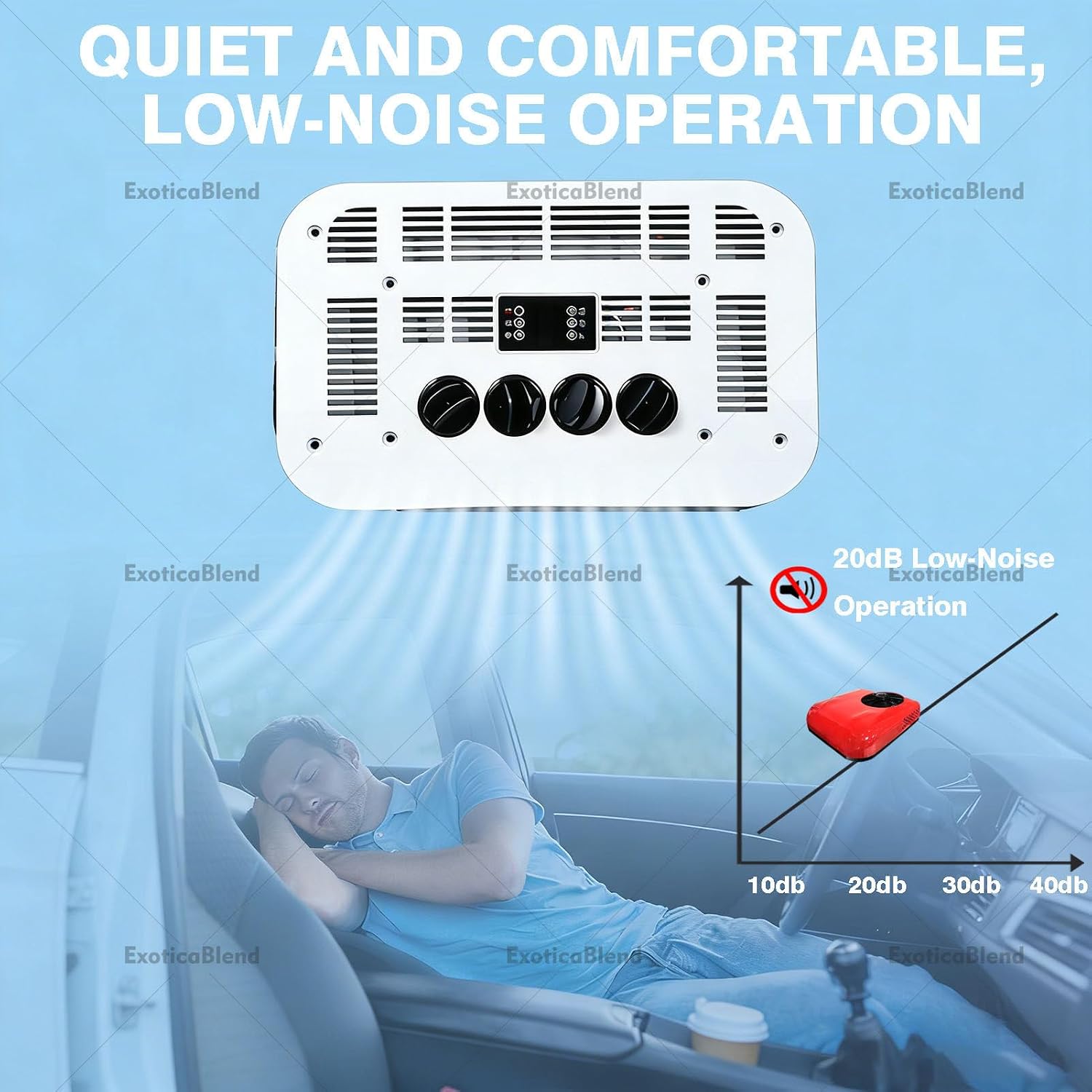 12V/24V Wohnmobil-Klimaanlage (Flachprofil), extrem niedriger Energieverbrauch, leise Klimaanlage – für netzunabhängiges Camping, Wohnmobile, LKW und Anhänger 24V