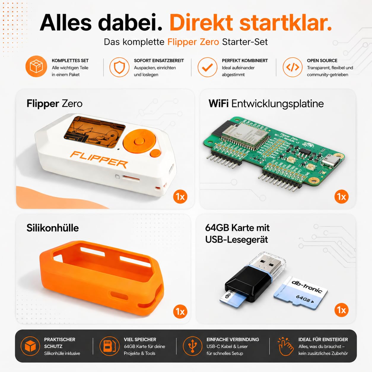 Flipper Zero Starter Komplettset mit WiFi Board Silikonhülle 64GB Speicherkarte und USB Kartenleser
