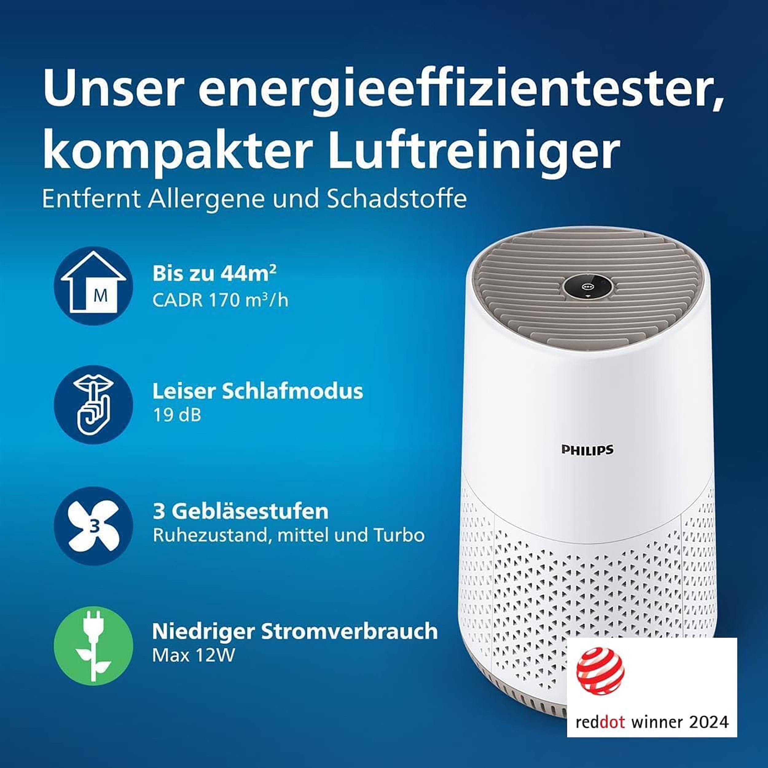 Luftreiniger AC0650/10 600i Series, Luftreinigungsrate 170 m³/h