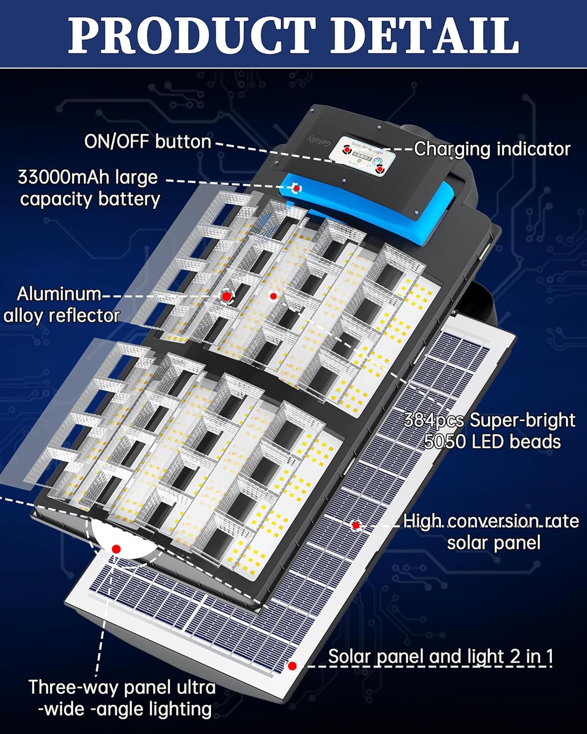 Gefolly SL-7800W Solar Straßenlaterne für Außen -550000LM Solarlampen mit Bewegungssensor, 3000K/4000K/6500K Solarleuchten Dämmerung bis zum Morgengrauen IP67 Solar Wegeleuchte im Freien für Gärten