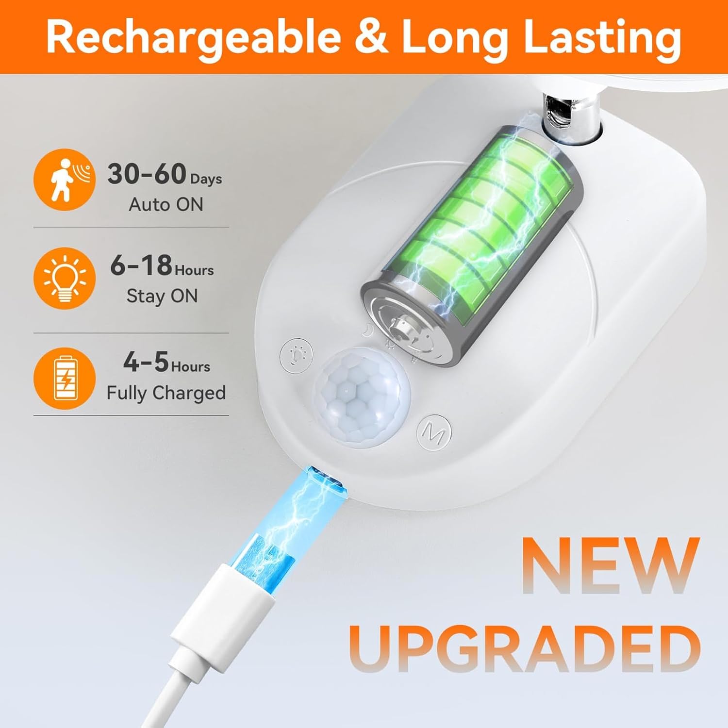 Wiederaufladbare magnetische kabellose Schrankleuchten mit Bewegungsmelder, Wandleuchte mit einstellbarer Helligkeit und Winkel, batteriebetrieben für einfache Installation und Heimbeleuchtung