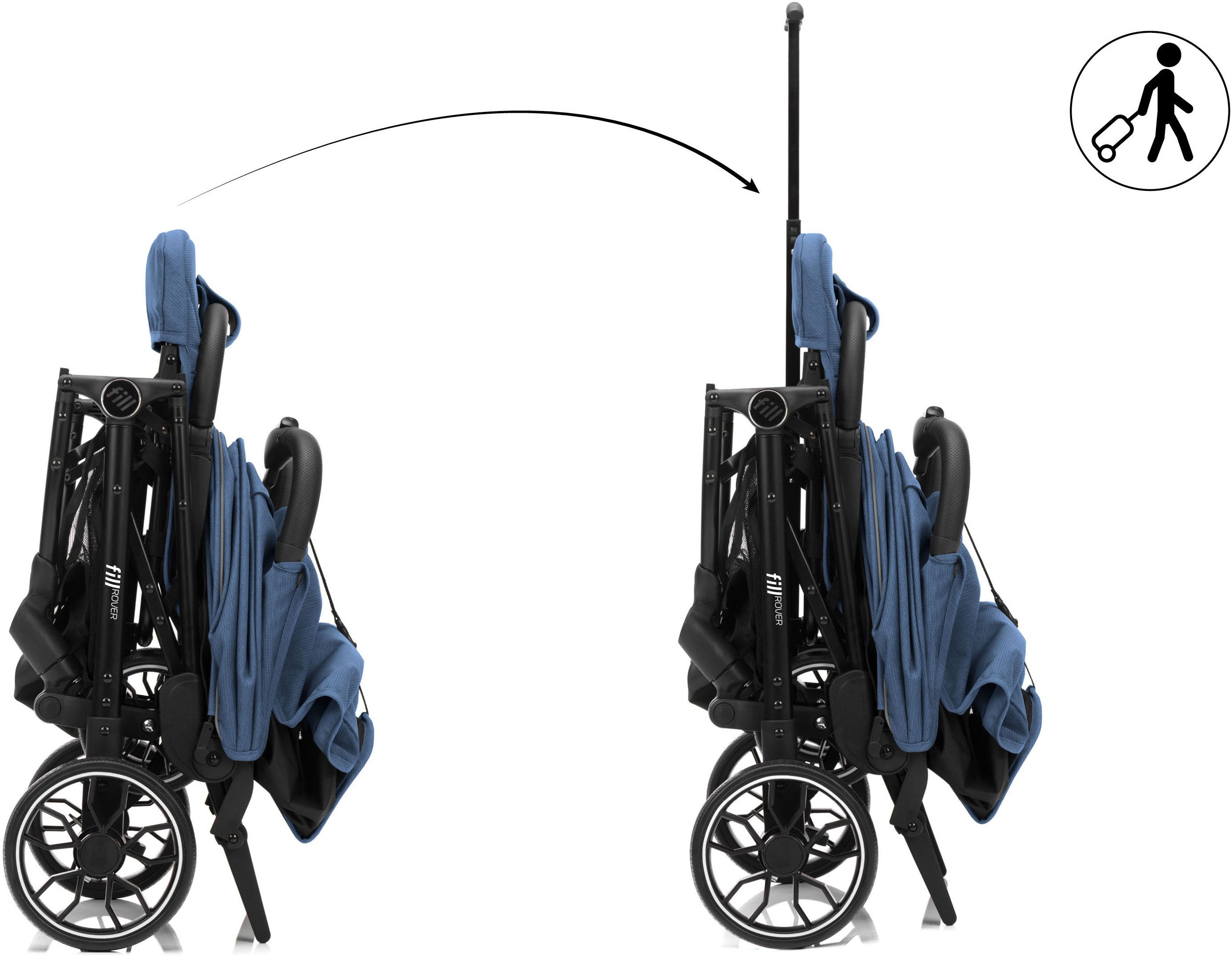 Kinder-Buggy Rover