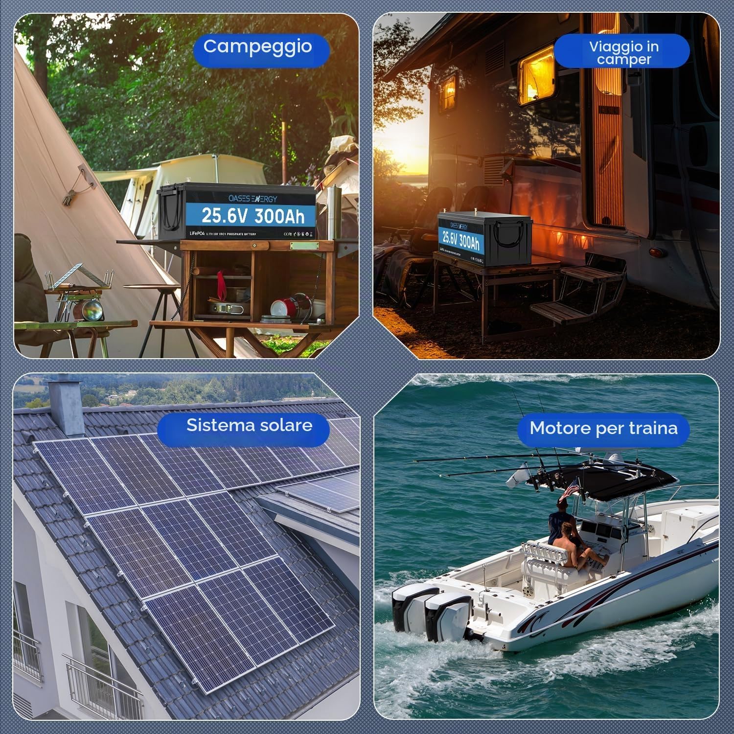 Batteria LiFePO4 24V 300Ah con Bluetooth 200A BMS, 7680Wh Batteria Litio 24V per Fotovoltaico Accumulo, Caravan, Barche, Trolling Motors, Solare, Nautica,Off-Grid