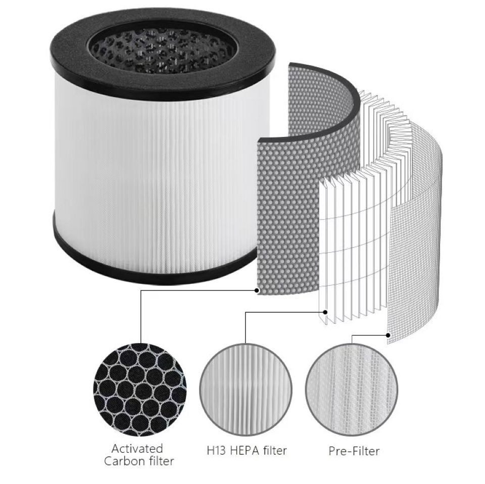 Luftfilter Ersatzfilter für LMG-AP1207 Luftfilter