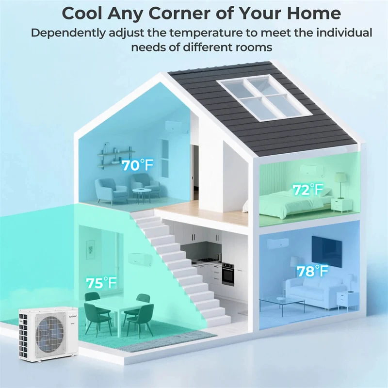 36000 BTU 23 SEER2 Dual Zone Mini Split Air Conditioner & Heater, WiFi Enabled Inverter Ductless System with Heat Pump & Energy Star