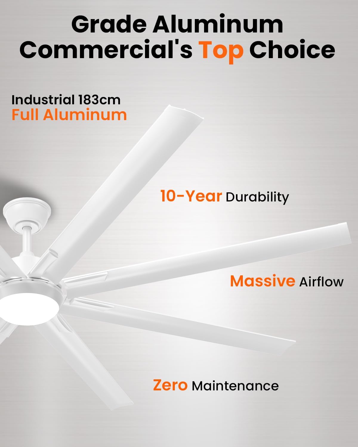 183cm Extra Grande 8 Aspas de Aluminio Ventilador de Techo con Luz y Mando, Silencioso Lampara Ventilador Techo con Reversible Motor DC para Exterior Terraza, Habitación Grande