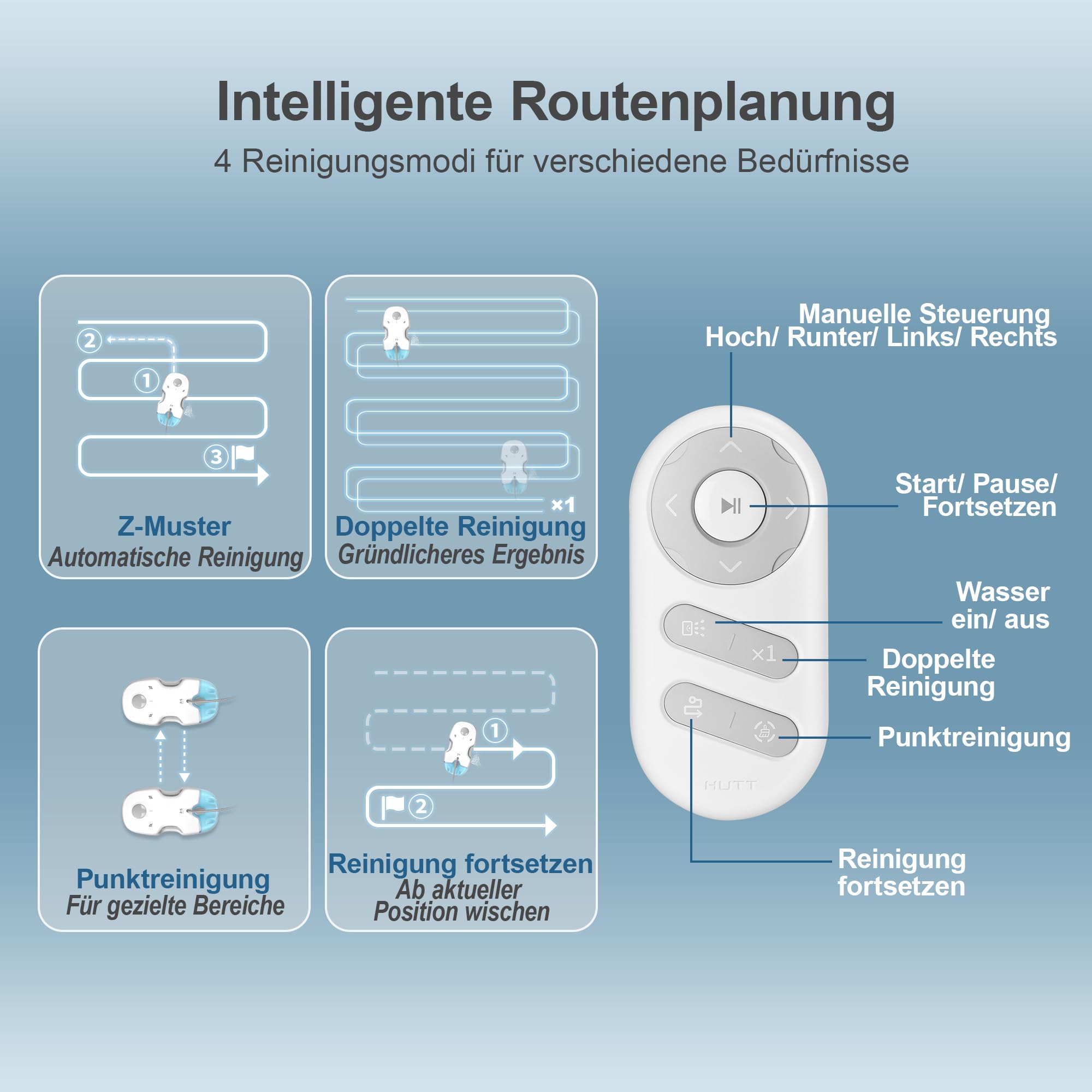 Fensterputzroboter S7 mit aktiver Sprühfunktion und 6500 Pa Saugkraft, inkl. Aufbewahrungsbox und Fernbedienung