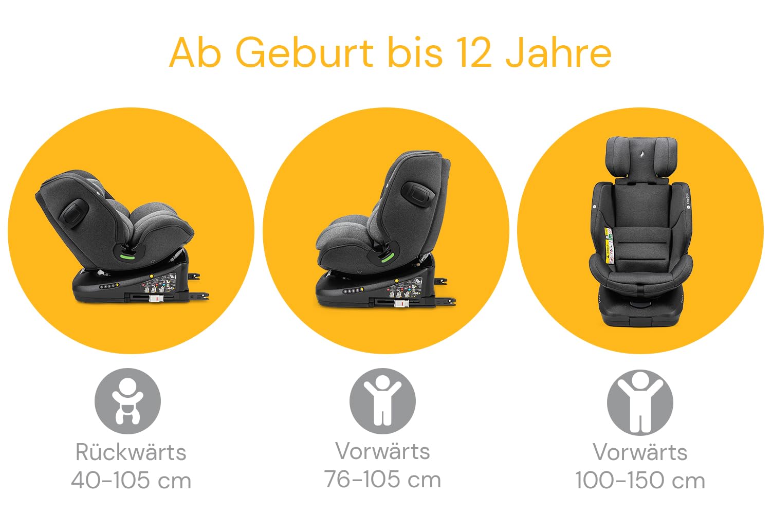 Osann Eno360 i-Size, drehbarer Kindersitz 40-150 cm, Reboarder mit Isofix, Baby Autositz – All Black