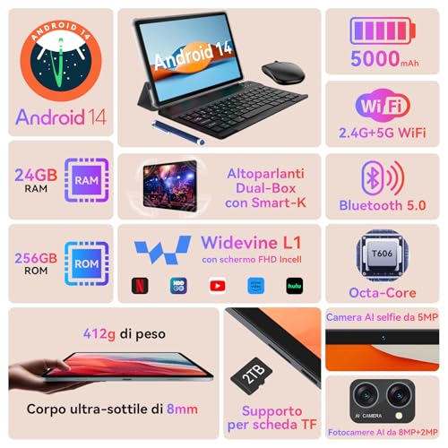 BESTTAB Android 14 Tablet 10 Pollici, 24GB RAM 256GB ROM(2TB TF), 1920 * 1200 FHD Display, Octa Core T606, Widevine L1, PC Tablet con Tastiera e Penna, 5G WiFi, 5000mAh, BT 5.0, 5MP 8MP : Informatica