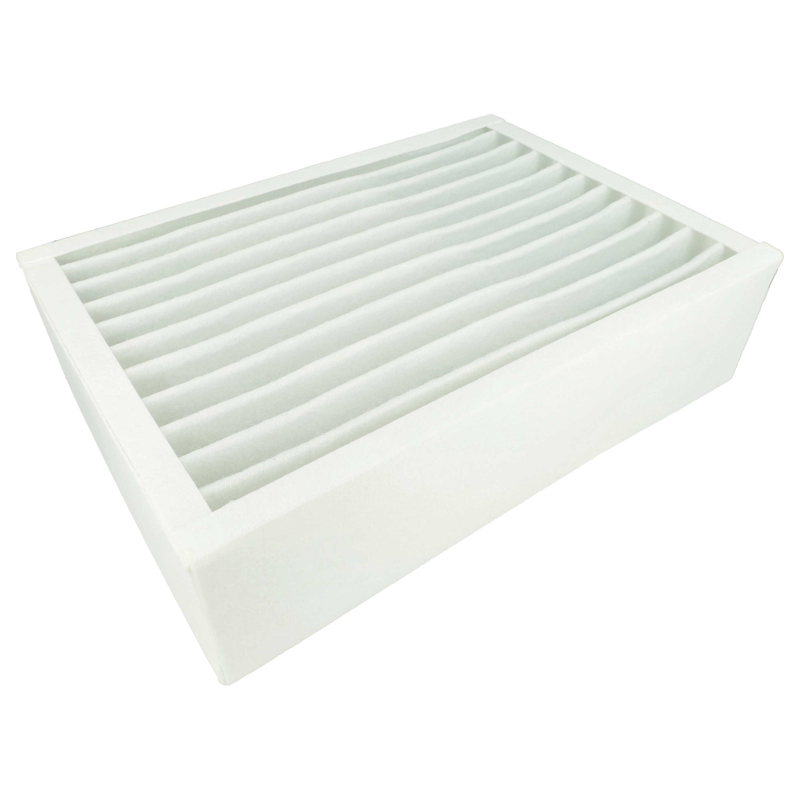 Luftfilter Ersatz für Zehnder 10015515, 990316121, 524000100 für Lüftungsgerät