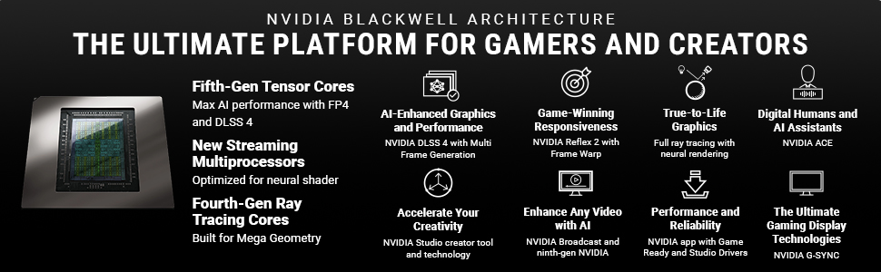 pny geforce, nvidia rtx 5070ti, msi rtx 5070ti, gigabyte, zotac, asus rtx 5070ti, rtx 5070ti