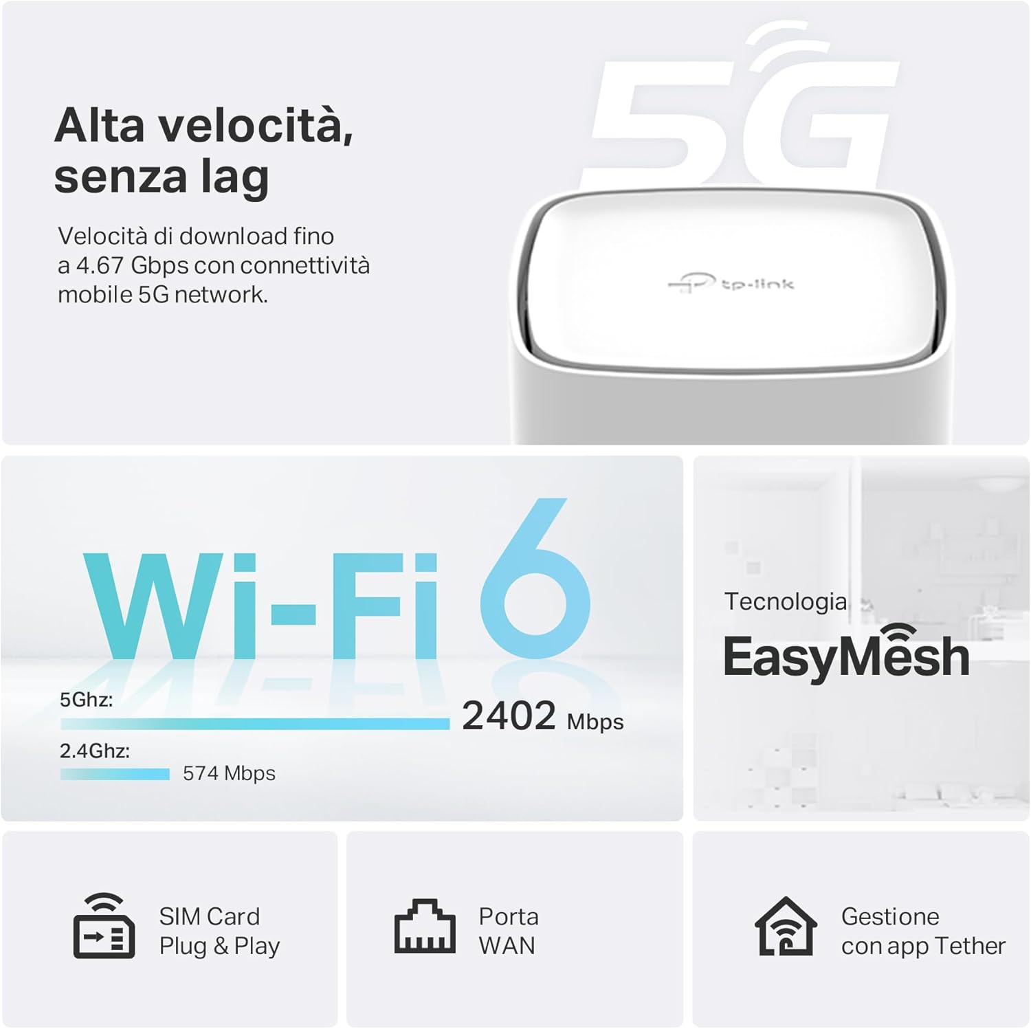 TP-Link Archer NX500 Router 5G Wi-Fi 6 AX3000Mbps Dual Band, Porta Gigabit WAN/LAN +2×Porte Gigabit LAN, Plug & Play, 1024-QAM, 8×5G/LTE, 3×Wi-Fi Antenne Interne, EasyMesh, HomeShield